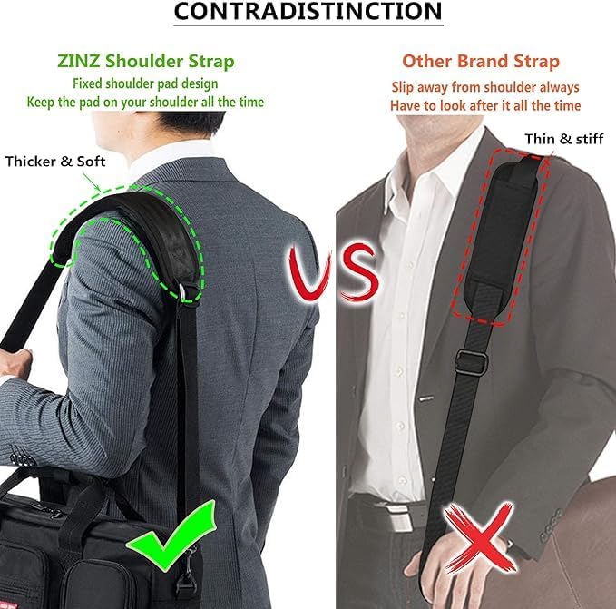 ZINZ Shoulder Strap, 79" Padded Adjustable Shoulder Bag Straps Replacement for Bags with D-Ring - Image 1