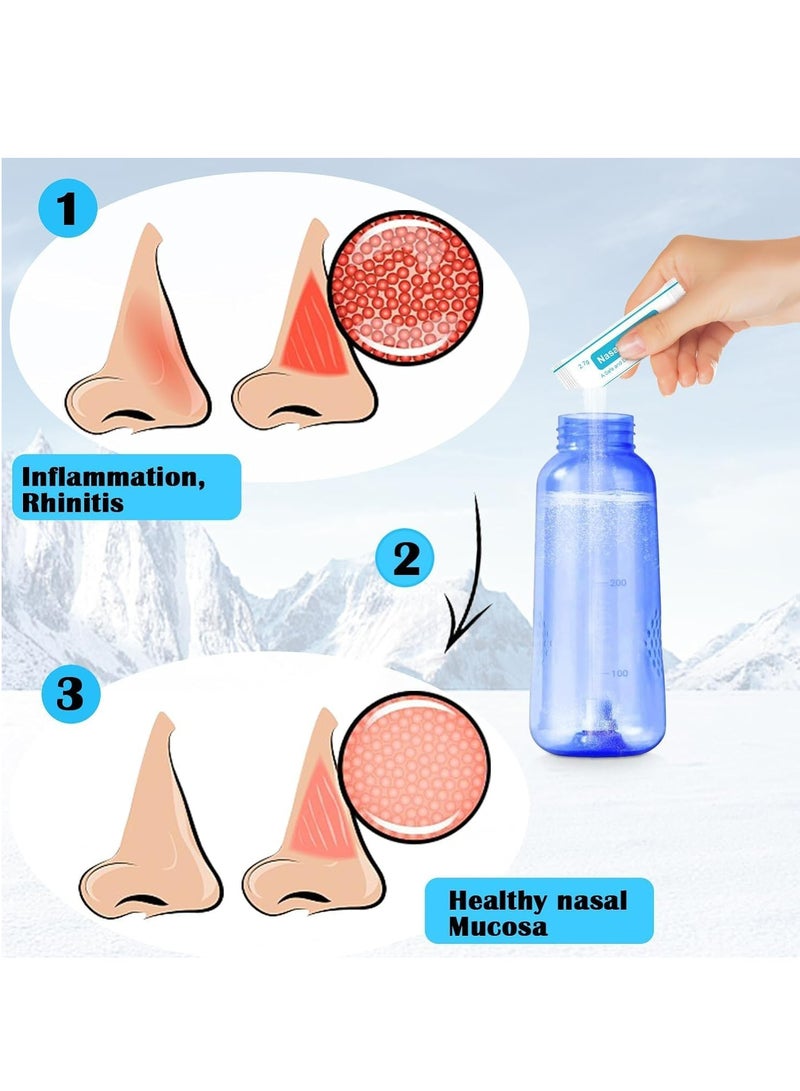 Joyelink Nasal Cleaner 2.7g X 40 Packs, Nasal Cleansing, for Neti Pots and Nasal Rinsing Systems, the Salt Packs Effectively Rinse the Sinuses and Treat Allergies and Nasal Congestion  - Image 5