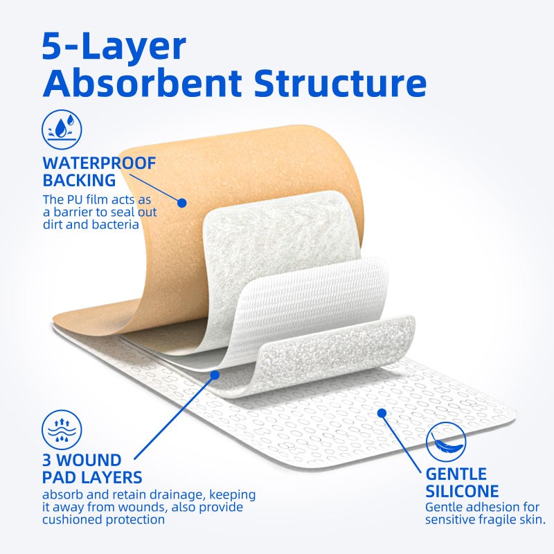 Niceful Ultra Soft Silicone Foam Dressing 4" x 12" - Large Bandages for Wounds, Highly Absorbent Waterproof Bandages for Bed Sores, Leg Ulcers, Knee Surgery 3 Count - Image 5