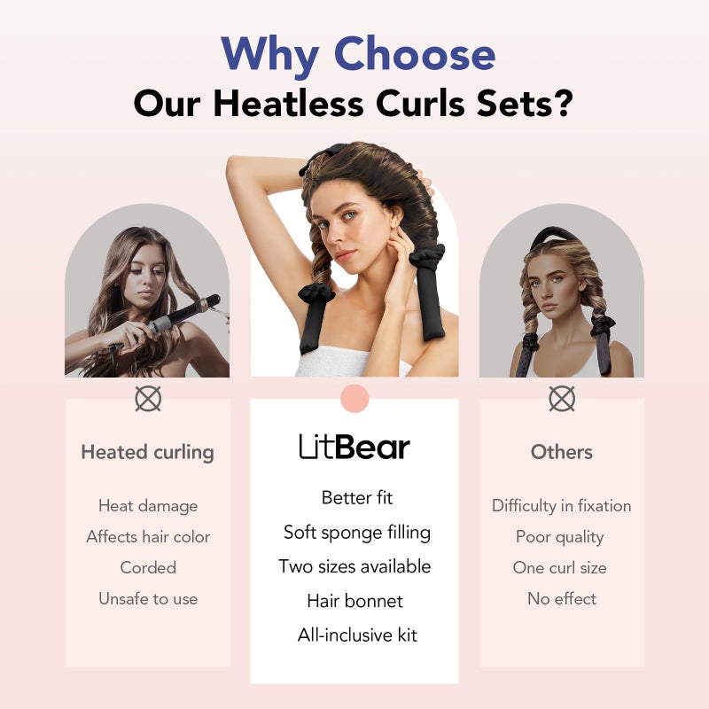 LitBear Heatless Curls Overnight, 2 Sizes of Soft Hair Rollers for Women with Bonnet to Sleep In, No Heat Hair Curlers Set with Scrunchies and Clips, for Long and Medium Hair (Black) - Image 4