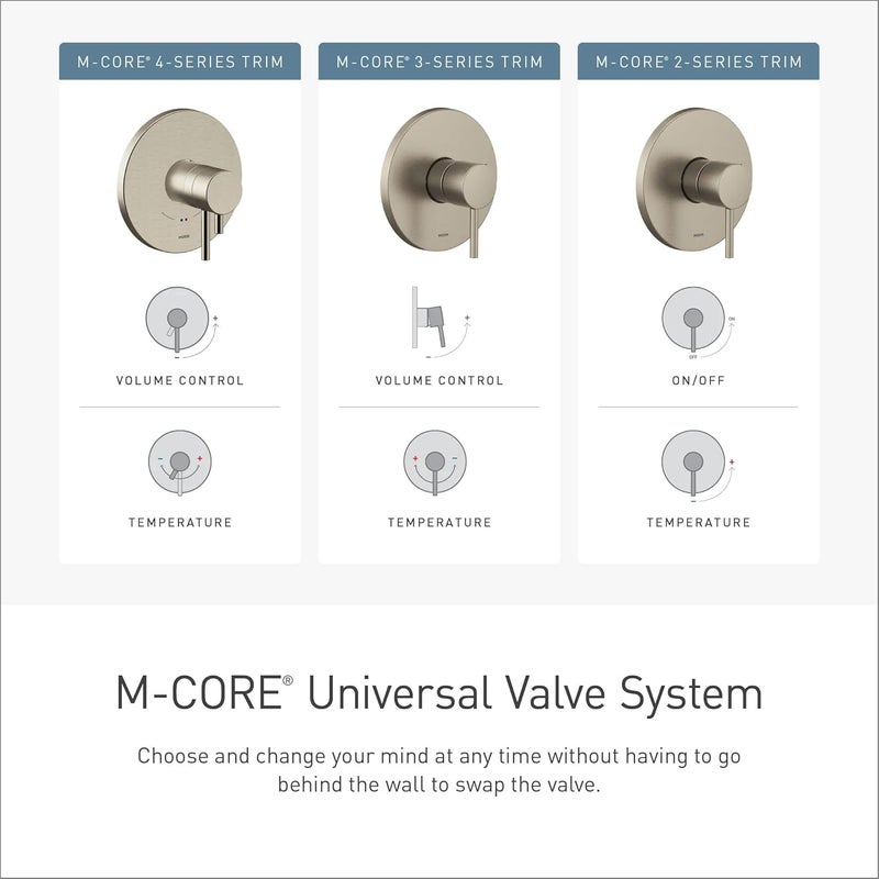 Moen U232CIS MCORE Shower Mixing Valve with 2 or 3 Function Integrated Transfer Valve with CCIPS Connections and Stops - Image 4