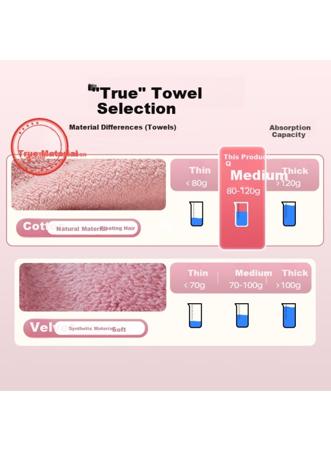SANLI 100% Cotton Towel Set Of 2, Class A, Household Face Wash Towels, Soft Xinjiang Long-Staple Cotton Towels, Grey + Coffee - Image 2