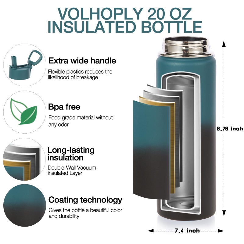 Volhoply 20oz Insulated Stainless Steel Water Bottle With Straw Lid Bulk 2 Pack,Kids Double Wall Vacuum Cups With Handle,Reusable Outdoor Sports Metal Bottles,Travel Flask Keep Cold(Assorted,2) - Image 4