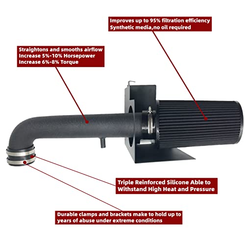OBUYTO 3Inch Cold Air Intake Kit with Heat Shield Filter Compatible for Jeep Wrangler 20122017 Wrangler JK 2018 36L V6 Black Tube Black Filter - Image 3