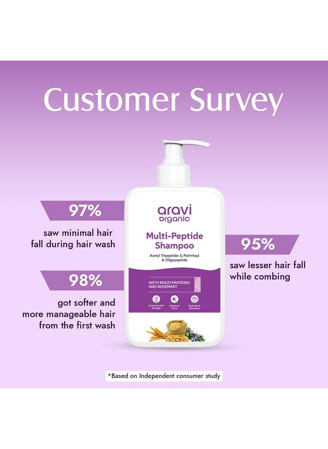 Aravi Organic Multi Peptide Hairfall Shampoo - Acetyl Tripeptide 3, Palmitoyl, Oligopeptide & Rosemary - 200 Ml  - Image 5