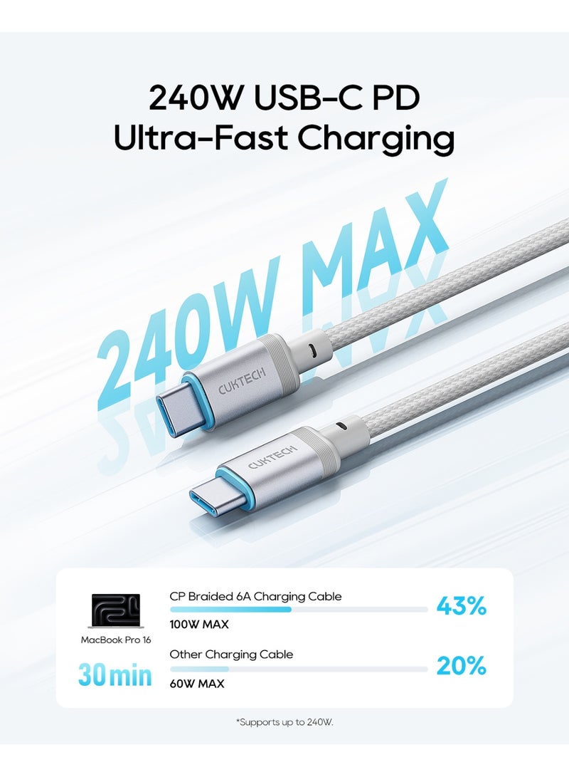 CUKTECH USB C to USB C Cable, 3 Pack 240W Fast Charging Type C Cord, 1.5 m (Black) - Image 3
