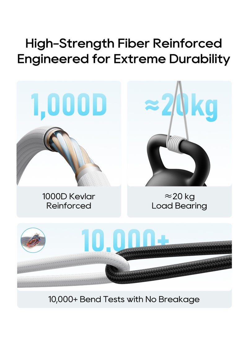 CUKTECH USB C to USB C Cable, 3 Pack 240W Fast Charging Type C Cord, 1.5 m (Black) - Image 5