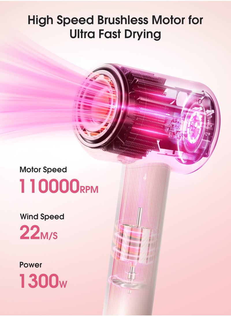 DOSCHER - Hair Dryer with Diffuser, Professional Blow Dryer with 3 Heat Settings & 3 Speeds, 110,000 RPM High-Speed Blow Dryer for Home & Travel - Image 1