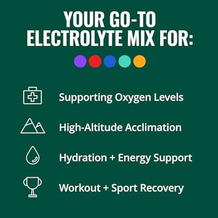 Boost Oxygen Next-Level Hydration Packet | Electrolyte & Bicarbonate Super Blend | Supports Healthy Circulation for Hydration, Oxygenation, Occasional Fatigue & Recovery | Mixed Berry (6 Pack) - Image 3