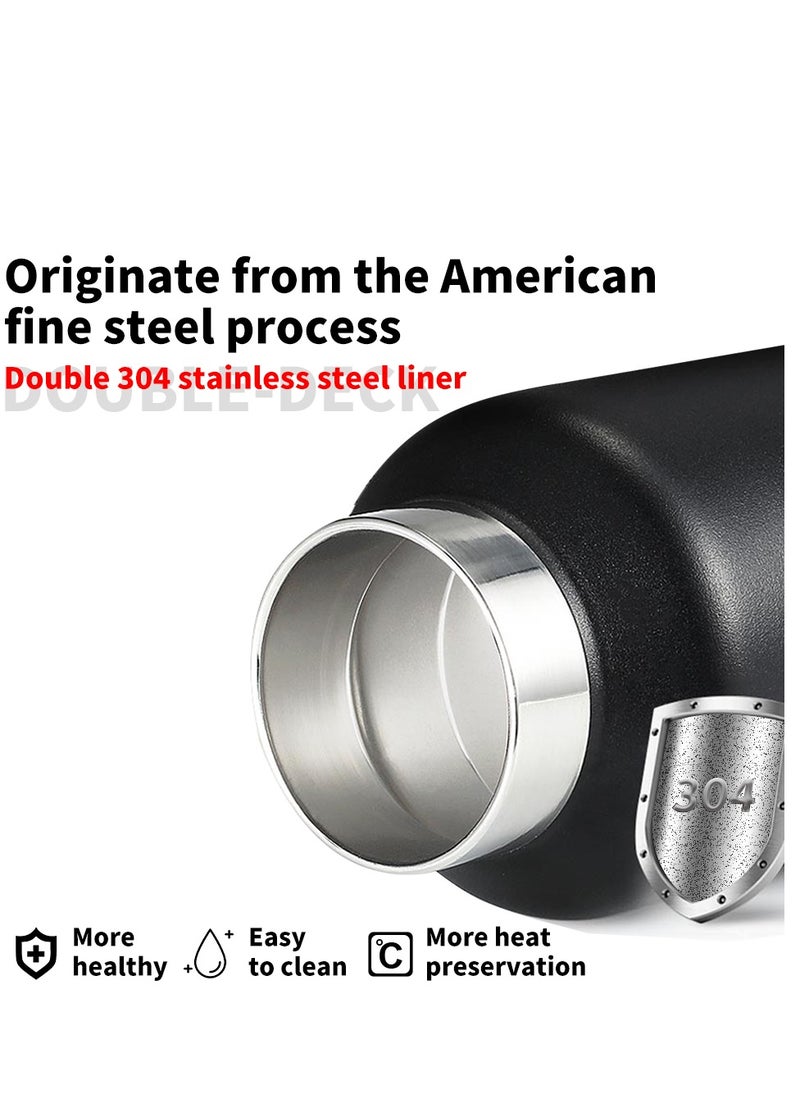 RevoMax - Revomax vacuum Insulated Flask with Twist Free CAP, open & close with one hand in one second, Jewelry Blue 32oz/ 950ml - Image 1