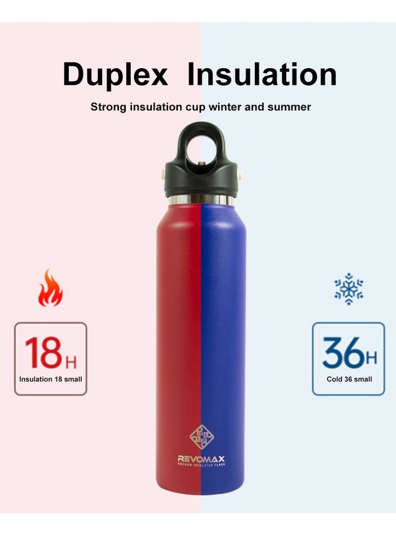 RevoMax - Revomax vacuum Insulated Flask with Twist Free CAP, open & close with one hand in one second, Jewelry Blue 32oz/ 950ml - Image 1