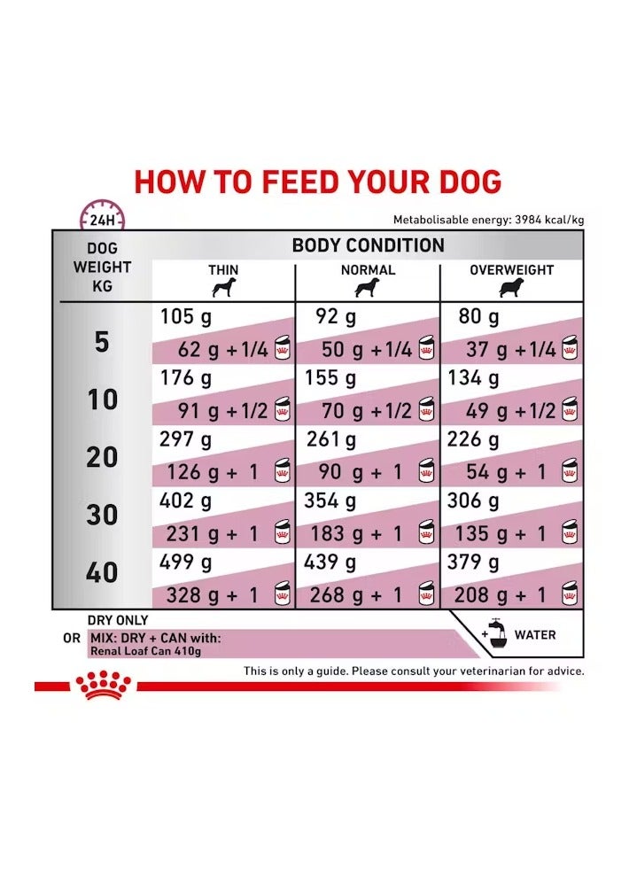رويال كانين طعام الكلاب الجاف رويال كانين رينال – تغذية مخصصة لقصور الكلى المزمن – يدعم وظائف الكلى والشهية 2 كجم - Image 2