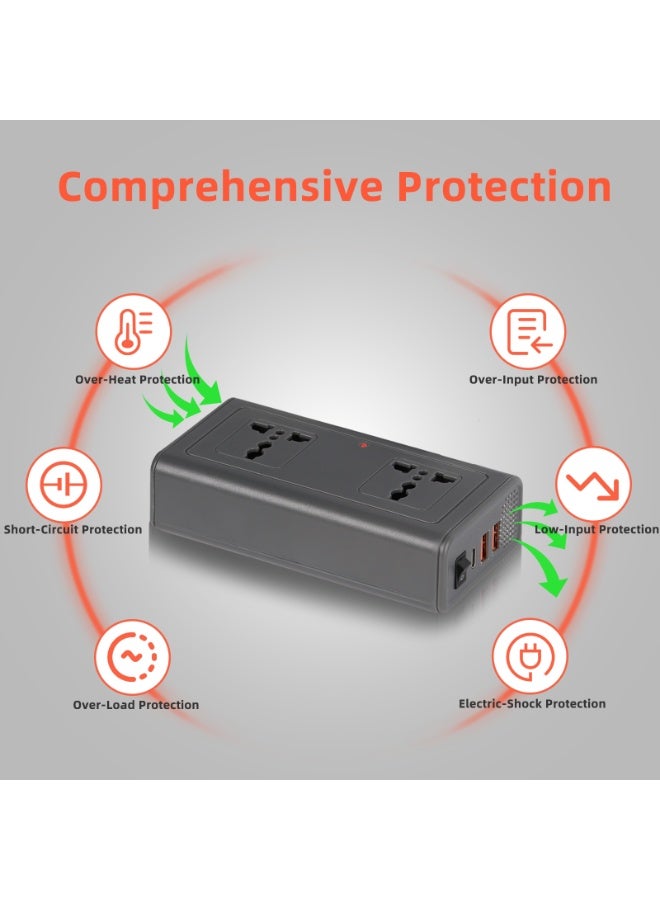Generic WSE 150W Car Power Inverter Newly Car Plug Adapter Outlet Charger DC 12V to 220V Car Inverter with  2.4A USB-A x2 and 1 PD Type C Ports, Grey  - Image 3