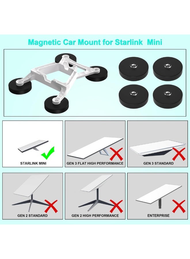 Star Link Starlink Mini Magnetic Mount Heavy Duty | Car Roof & Yacht Metal Surface Bracket | 4 Strong Neodymium Magnet Base Portable Mount - Image 3
