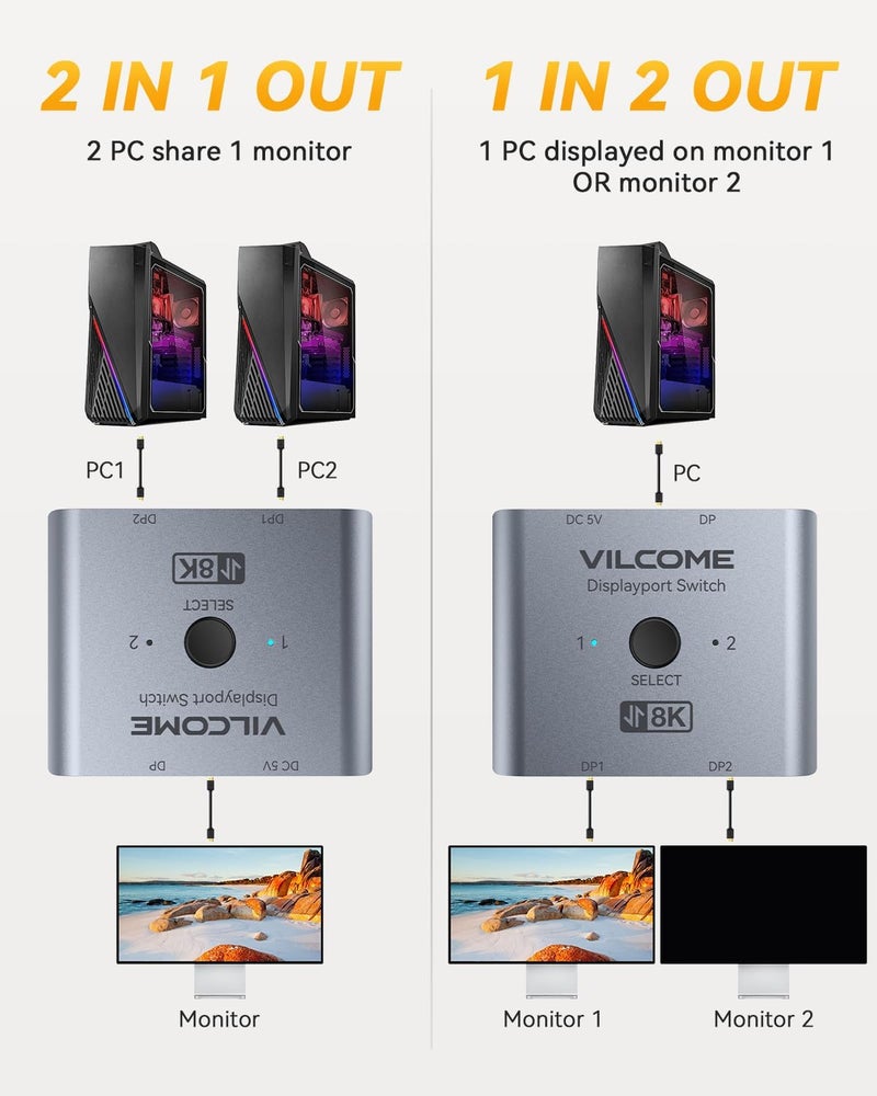 Vilcome DisplayPort Switch 8K Splitter, Plug & Play, One-Button Switching, Bidirectional Display Port Switcher Box 2 in 1 Out/ 1 in 2 Out, 8K@60Hz, 4K@120Hz, 1080P@240Hz for PC Monitor Laptop (Gray) - Image 2