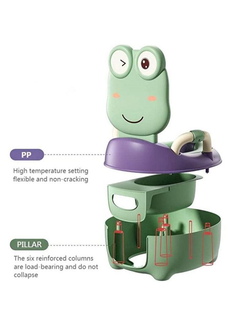 Cool Baby COOLBABY Potty Coach Baby Potty Training Toddler Potty Chair With Lid and High Back Support Removable Potty Basin Portable Children Travel Potty Outdoor Camping - Image 3