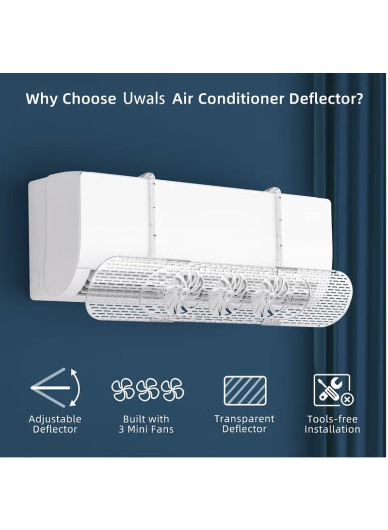 Denx Adjustable Air Conditioner Deflector - Retractable AC Vent Deflector with Mini Fans Split Air Conditioners Accessory Anti Direct Blowing Wind Shield for Enhancing Air Circulation Inside - Image 2