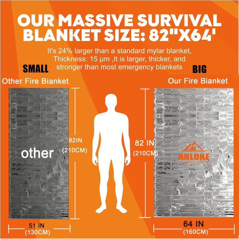 ANLOKE Emergency Blankets Mylar Thermal Blanket,(10 Pack) of Gigantic Space Blanket 82 * 64 in. Survival Blankets Heavy Duty Camping Gear,First Aid - Image 2