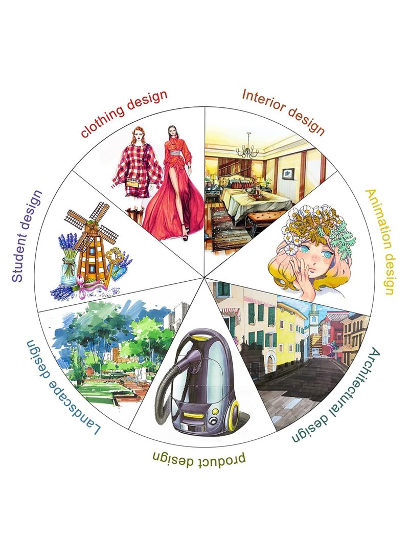 سويفت مجموعة أقلام تحديد فنية دائمة من Swift، مجموعة أقلام رسم فنية من جيلانتي 60 لونًا، قلم رسم مزدوج الرأس للتصميم والرسم والكتابة على الجدران وتلوين البالغين... - Image 4