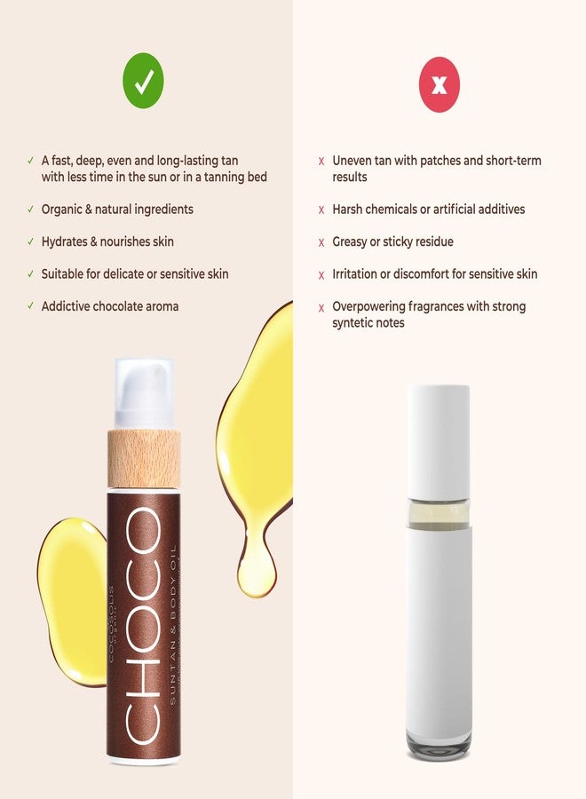 COCOSOLIS CHOCO Suntan & Body Oil - Organic Tanning Oil - Deep Chocolate Tan - Tanning Lotion Accelerator for Indoor and Outdoor Tanning Beds (3.71) - Image 3