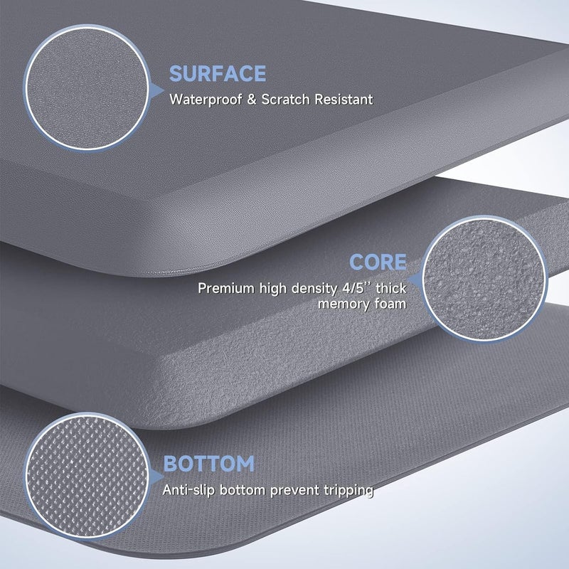 StepRite 4/5 Inch Thick Kitchen Mat Anti Fatigue Mat Kitchen Rugs Kitchen Decor Non-Slip, Stain & Water Resistant, Kitchen Mats Desk Mat for Kitchen, Office, Workshop, Grey, 17'' x 28'' - Image 3