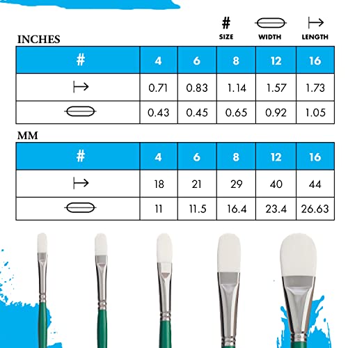 Princeton Summit White Synthetic Paint Brush for Acrylic and Oil, Series 6100, Filbert, 4 - Image 3