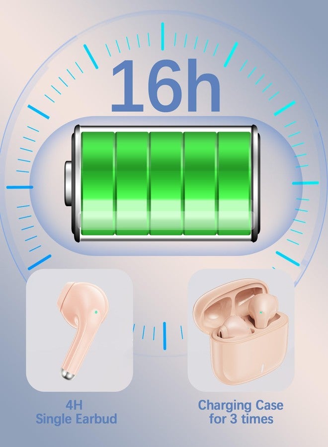 iMangoo Wireless Earbuds 5.3 Bluetooth Headphone Small Ear Bud for Women Girls, All Day Ready Workout Sports Gym Earphones for Apple/Android for iPhone 17 Air 16 16e 15 Pro Max 14 13 for Samsung S25 S24 Pink - Image 5