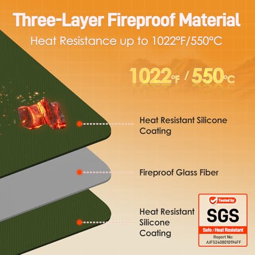 Amerbro 24x31in Heat Resistant Grill Mats for Outdoor Grill to Protect Your Prep Table and Outdoor Grill Table - Fire Proof & Water Proof & Oil Proof BBQ Mat - Green（1mm） - Image 2