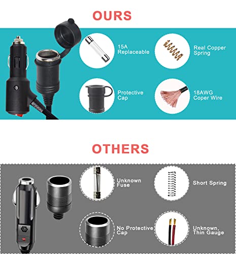 SPARKING 5FT Cigarette Lighter Extension Cord with On Off Switch - Car Cigarette Lighter Male Plug to Female Socket 18AWG Heavy Duty Extension Cable with Switch Built-in 15A Fuse for Air Compressor Pump - Image 5