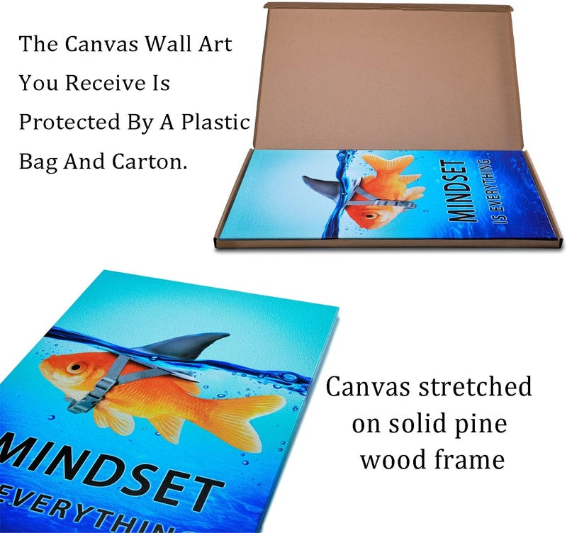 WHAOMIOT Mindset Is Everything Canvas Wall Art - Image 3