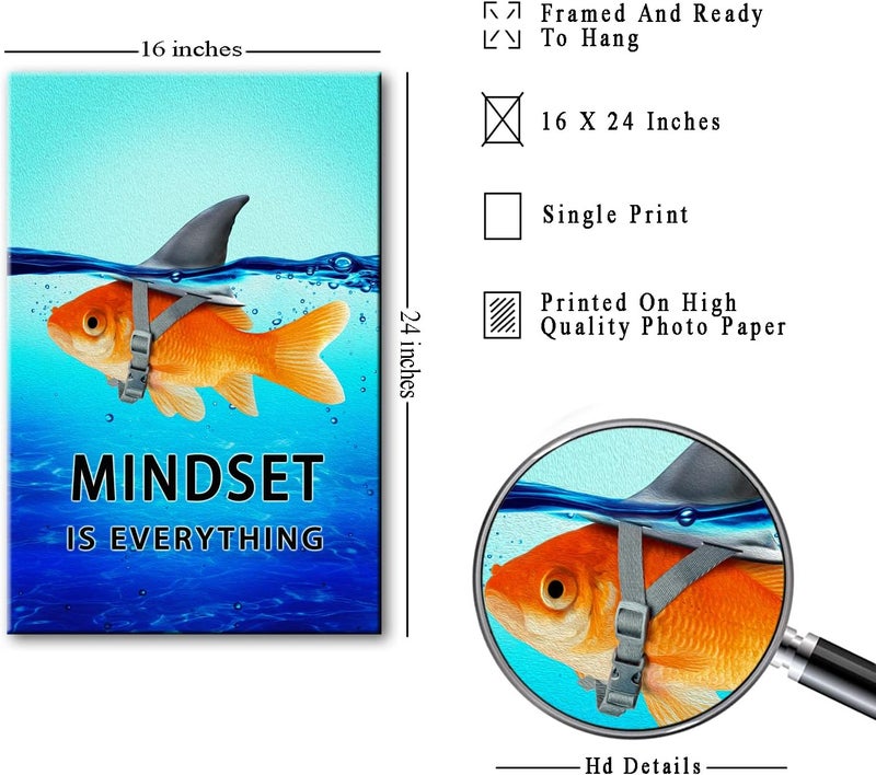 WHAOMIOT Mindset Is Everything Canvas Wall Art - Image 2