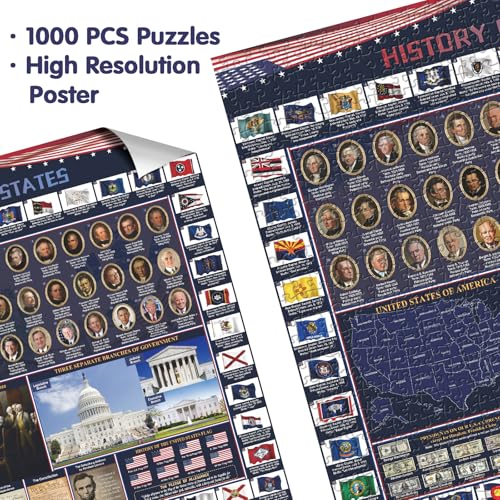 PPuzzling American History 2025 Jigsaw Puzzles 1000 Pieces United States Puzzles for Adults Featuring USA Map Presidents Flag American President Puzzle as History Home Decor - Image 5