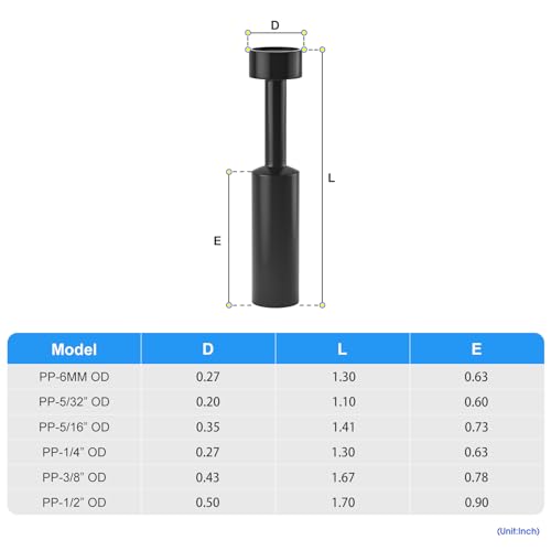 TAILONZ PNEUMATIC 1/4 Inch Push-to-Connect Fitting Plug Pbt Resin PP-1/4(Pack of 20) - Image 2