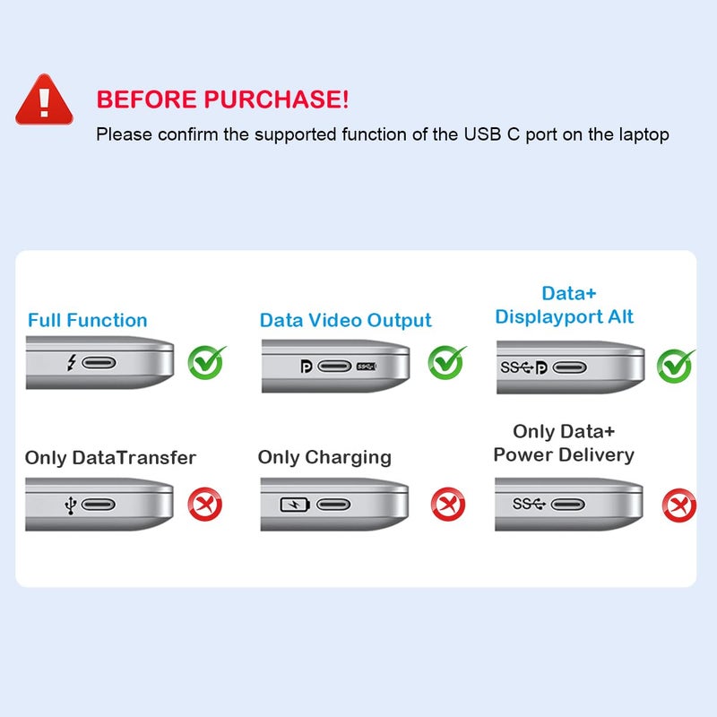 HCCBM USB C to Dual DisplayPort(DP) Adapter Splitter 8K, Dual Monitor Adapter for Dell HP Surface Laptops,Type C to 2 DP Hub Dongle 8K@30hz/ 4K@144HZ - Image 2
