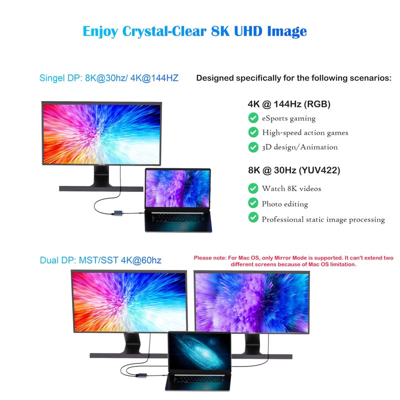 HCCBM USB C to Dual DisplayPort(DP) Adapter Splitter 8K, Dual Monitor Adapter for Dell HP Surface Laptops,Type C to 2 DP Hub Dongle 8K@30hz/ 4K@144HZ - Image 3