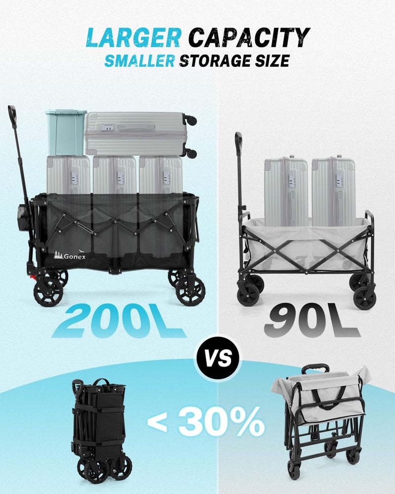 Gonex 38''L Collapsible Foldable Wagon Cart with 360lbs Weight Capacity,220L Folding Utility Garden Cart with Detachable Wheels for Grocery Sports Shopping Camping - Black - Image 3
