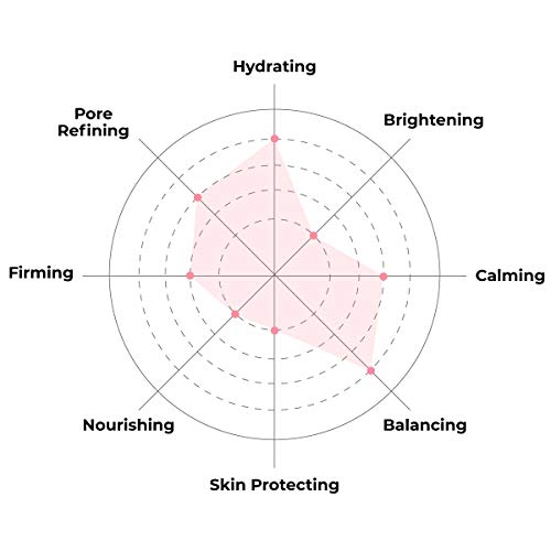 FACETORY K Beauty Face Mask Skin Care - Everyday JASMINE Moisturizing Sheet Mask | Plant-Based with Jasmine Infusion (5 Pack) - Image 4