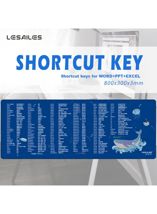 Lesailes Feidun Lesailes Ocean Whale Quick Key Collection Blue Large Mouse Pad, Thickened Edge Office Computer Desk Mat 800*300*3mm - Image 1
