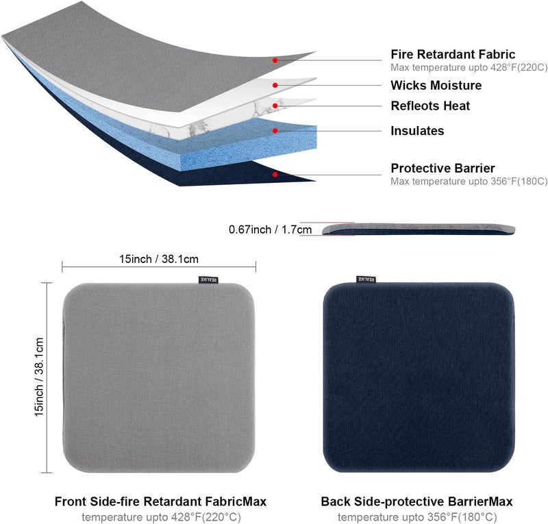 REALIKE Heat Press Mat Compatible with Cricut Easy Press 2/Cricut Easy Press(15X15 inch), Easy Press Mat for HTV Craft Vinyl Ironing Insulation Transfer Projects - Image 3