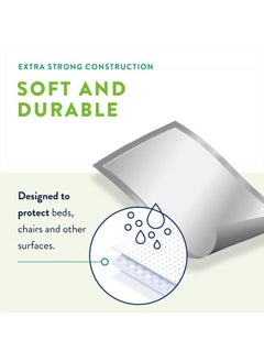 Prevail Incontinence Underpads - Unisex Disposable Underpads for Men & Women - Fluff Absorbent, Clear Bag, 23" X 36", 15 Count Bag  - Image 2
