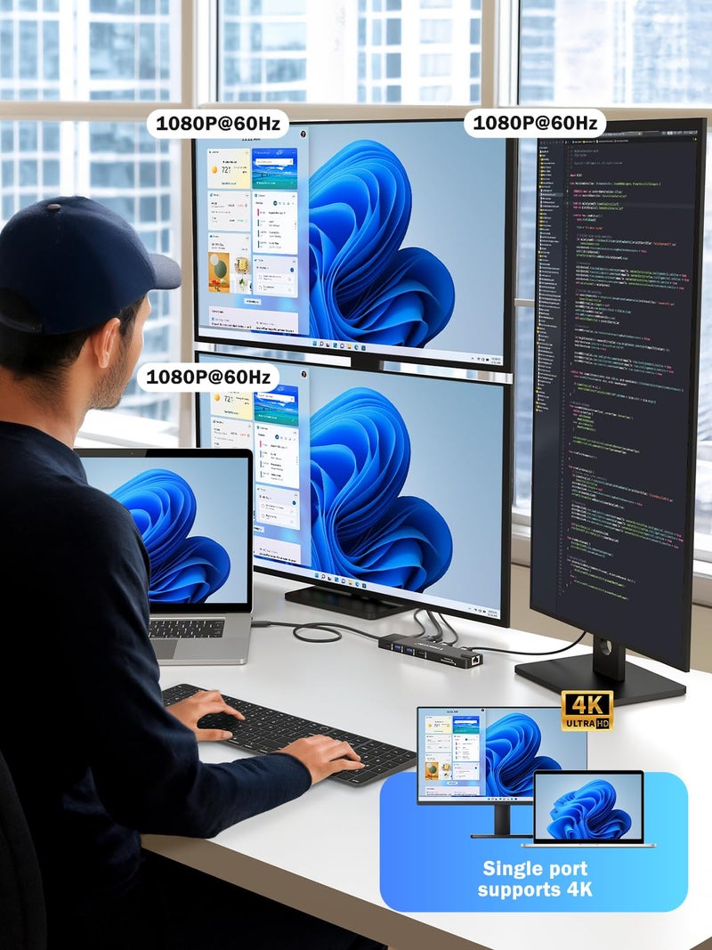Lemorele 13 in 1 USB C Docking Station Triple Monitor, Multiport Hub Adapter w/Dual HDMI 4K, 1000M RJ45, VGA, 4 USB 3.0/2.0, USB C 3.0, 100W PD, SD/TF, 3.5MM Audio for Type C Laptops - Image 4