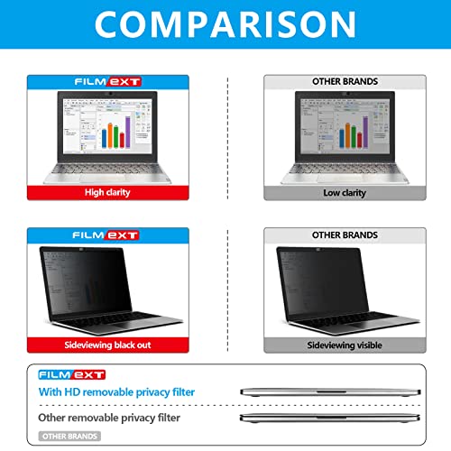 FILMEXT Privacy Screen for Macbook Pro 14 inch (2025-2021,M5 M4 M3 M2 M1), Removable Macbook pro 14.2" A3112 A3401 A2992 A2918 A2779 A2442 Privacy Laptop Screen Filter Anti-Spy/Anti-Glare/Eye Care - Image 3
