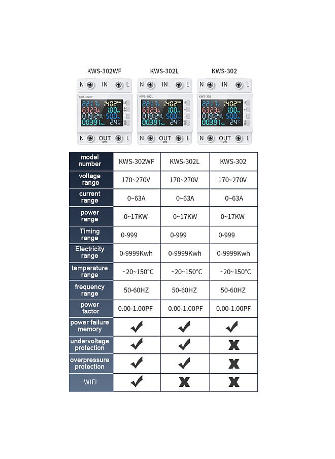 8in1 Power Meter Color Screen 2P Multi-function AC Energy Meter 170-270V/63A Voltage and Current Meter Standard Rail Mounting