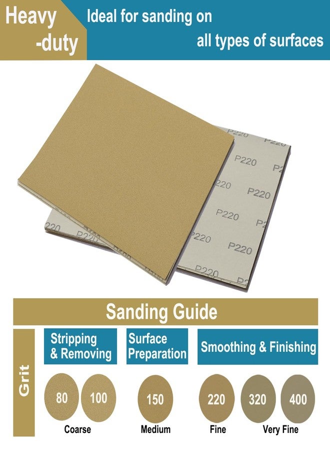 Aceple 52Pcs Aluminum Oxide Sandpaper Variety Pack, 4.5 x 5.5 Inch Sand Paper Sheets Assorted for Block Sander Wood Metal Wet Dry Sanding 80/100/150/220/320/400 Grits (1/4 Sheet) - Image 5