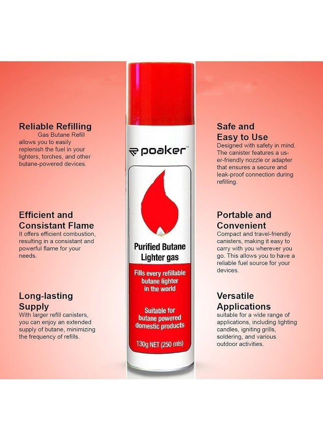 Poaker Extra Purified Butane Lighter Gas Refill 139G Lighter Gas Refill With Multi Nozzle Fills All Lighters - Image 4