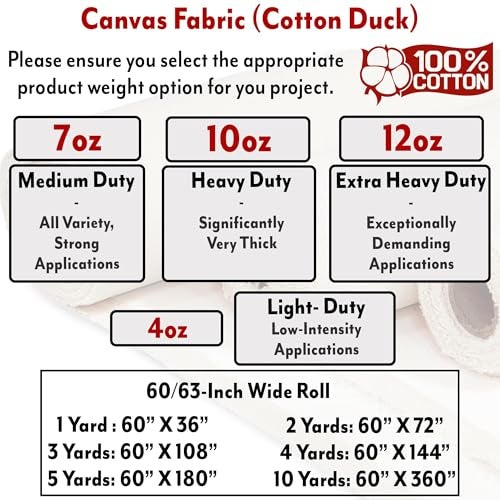 Barcelonetta | Canvas Fabric | Cotton Duck | Lightweight | Natural 4oz | 60'' Wide | Arts & Crafts, Backings, Covers, Placemats (2 Yard) - Image 3