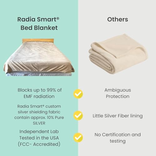 Radia Smart® EMF Radiation Protection Bed Blanket - Mega Large, Faraday Blanket, Organic Cotton, EMF Shielding 70" x 98" - Image 3