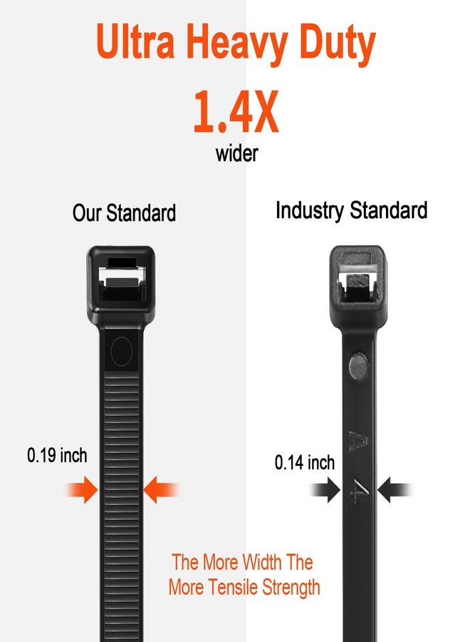 JIANYANG 18 Inch Zip Ties Double Sided Toothed (500 Pack),100 LBS Tensile Strength Heavy Duty Cable Wire Ties With Self-Locking Adjustable More Durable Nylon Tie Wraps for Indoor Outdoor - Image 3
