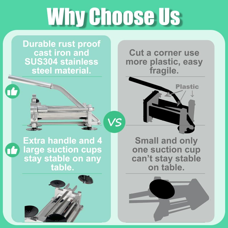 Eascandy French Fry Cutter, Heavy Duty Potato Slicer, Stainless Steel Potato Chopper Set with 1/2 and 3/8 Inch Blades for Sweet Potato, Carrot, Yam, Cucumbers. - Image 2