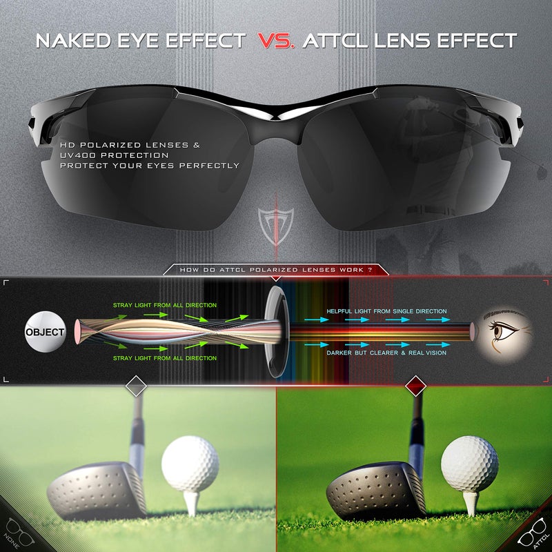 ATTCL Polarized Sunglasses Men Sports: Secure Fit Wrap Around TR90 Frame Ultra-Light UV Protection for Fishing Driving Running Golf 7027 Drak Black - Image 5